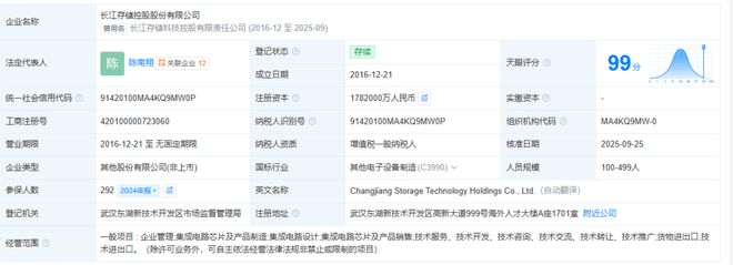 国产存储巨头宣布IPO,估值1600亿元