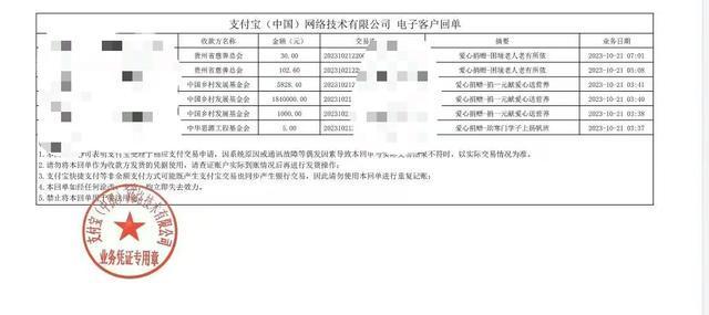 女子称关闭支付功能后,180多万元凌晨莫名通过支付宝捐给慈善机构;支付宝:账密是用户透露出去的