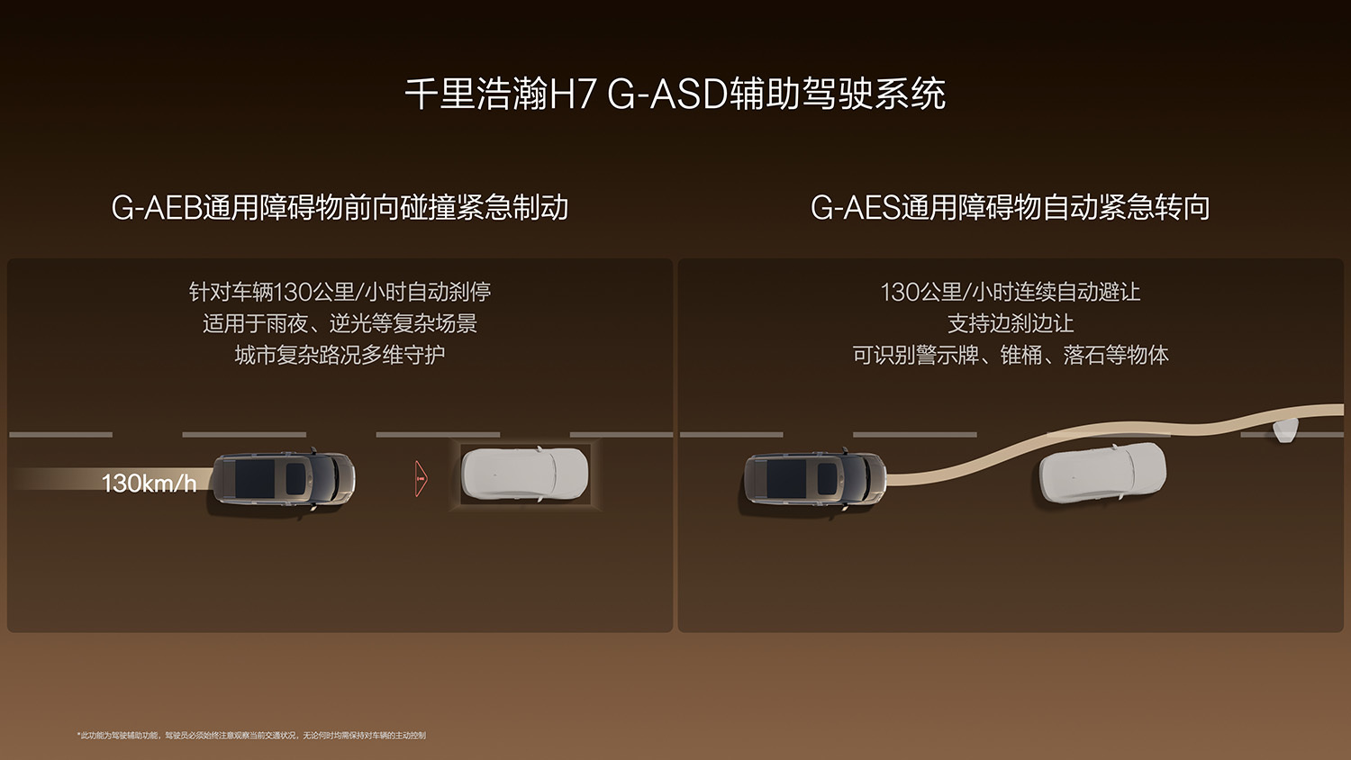 焕新极氪009正式上市:升级全栈900V高压架构,限时权益价41.38万元起