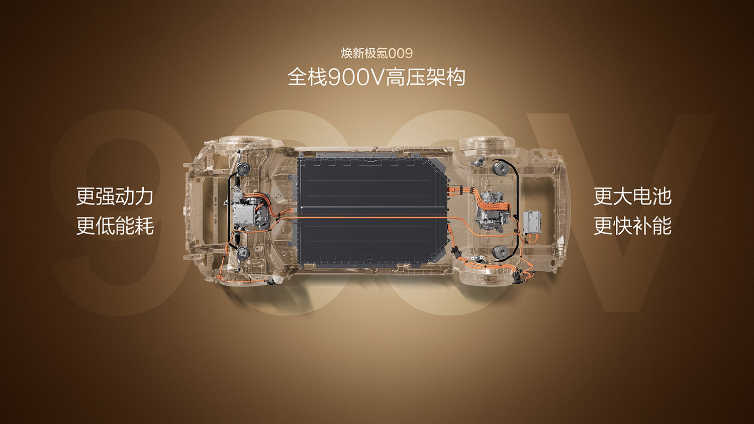 焕新极氪009正式上市:升级全栈900V高压架构,限时权益价41.38万元起