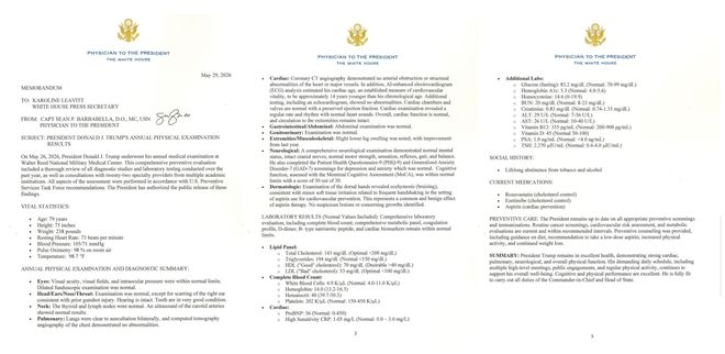 特朗普最新体检报告出炉 较去年增重12斤