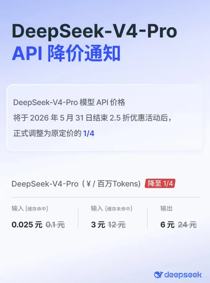 腾讯云降价:DeepSeek-V4最高降幅97.5%
